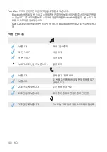 Preview for 103 page of Soundcore Select 2 User Manual