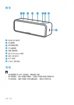 Preview for 105 page of Soundcore Select 2 User Manual