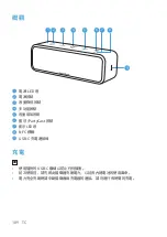 Предварительный просмотр 111 страницы Soundcore Select 2 User Manual