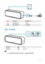 Предварительный просмотр 112 страницы Soundcore Select 2 User Manual