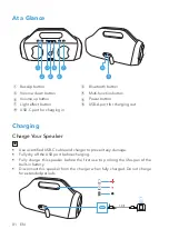 Preview for 3 page of Soundcore Select Pro A3126 User Manual