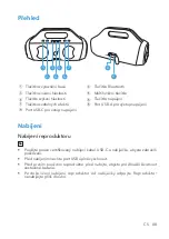 Preview for 10 page of Soundcore Select Pro A3126 User Manual