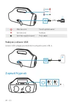 Preview for 11 page of Soundcore Select Pro A3126 User Manual