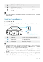 Preview for 12 page of Soundcore Select Pro A3126 User Manual