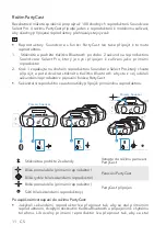 Preview for 13 page of Soundcore Select Pro A3126 User Manual