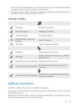 Preview for 14 page of Soundcore Select Pro A3126 User Manual