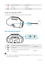 Preview for 32 page of Soundcore Select Pro A3126 User Manual