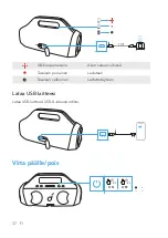 Preview for 39 page of Soundcore Select Pro A3126 User Manual