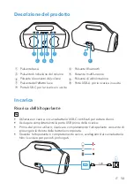 Preview for 52 page of Soundcore Select Pro A3126 User Manual