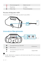 Preview for 53 page of Soundcore Select Pro A3126 User Manual