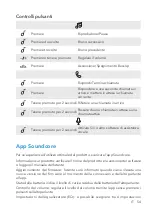 Preview for 56 page of Soundcore Select Pro A3126 User Manual