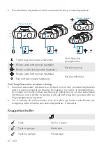 Preview for 69 page of Soundcore Select Pro A3126 User Manual