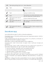 Preview for 70 page of Soundcore Select Pro A3126 User Manual