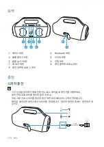 Preview for 115 page of Soundcore Select Pro A3126 User Manual