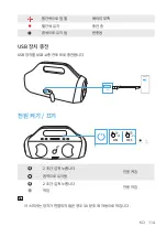 Preview for 116 page of Soundcore Select Pro A3126 User Manual