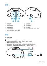 Preview for 122 page of Soundcore Select Pro A3126 User Manual