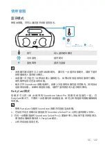 Preview for 124 page of Soundcore Select Pro A3126 User Manual