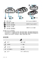 Preview for 125 page of Soundcore Select Pro A3126 User Manual