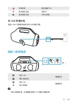 Preview for 130 page of Soundcore Select Pro A3126 User Manual