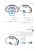 Preview for 136 page of Soundcore Select Pro A3126 User Manual