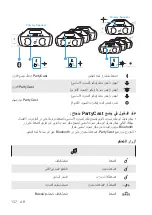 Preview for 139 page of Soundcore Select Pro A3126 User Manual