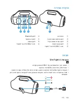 Preview for 142 page of Soundcore Select Pro A3126 User Manual