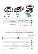 Preview for 145 page of Soundcore Select Pro A3126 User Manual