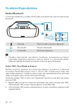 Предварительный просмотр 11 страницы Soundcore Soundcore Motion Boom User Manual