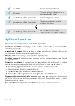 Preview for 13 page of Soundcore Soundcore Motion Boom User Manual