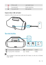 Предварительный просмотр 16 страницы Soundcore Soundcore Motion Boom User Manual