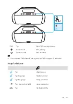 Предварительный просмотр 18 страницы Soundcore Soundcore Motion Boom User Manual