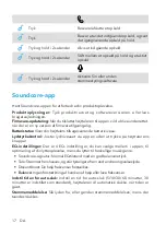 Preview for 19 page of Soundcore Soundcore Motion Boom User Manual