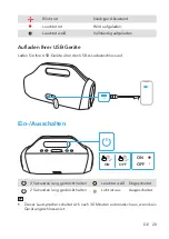 Предварительный просмотр 22 страницы Soundcore Soundcore Motion Boom User Manual