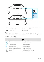 Предварительный просмотр 30 страницы Soundcore Soundcore Motion Boom User Manual