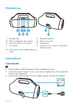 Предварительный просмотр 33 страницы Soundcore Soundcore Motion Boom User Manual