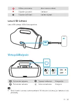 Предварительный просмотр 34 страницы Soundcore Soundcore Motion Boom User Manual