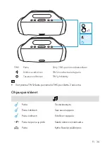 Предварительный просмотр 36 страницы Soundcore Soundcore Motion Boom User Manual