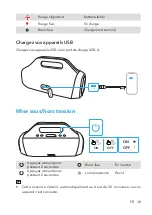 Предварительный просмотр 40 страницы Soundcore Soundcore Motion Boom User Manual