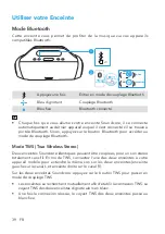 Предварительный просмотр 41 страницы Soundcore Soundcore Motion Boom User Manual