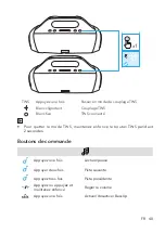 Предварительный просмотр 42 страницы Soundcore Soundcore Motion Boom User Manual