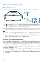 Предварительный просмотр 47 страницы Soundcore Soundcore Motion Boom User Manual