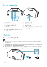 Предварительный просмотр 51 страницы Soundcore Soundcore Motion Boom User Manual