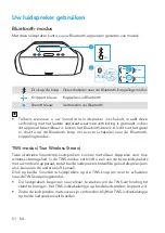 Предварительный просмотр 53 страницы Soundcore Soundcore Motion Boom User Manual