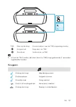 Предварительный просмотр 54 страницы Soundcore Soundcore Motion Boom User Manual