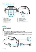 Preview for 57 page of Soundcore Soundcore Motion Boom User Manual