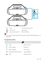 Предварительный просмотр 60 страницы Soundcore Soundcore Motion Boom User Manual