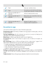 Preview for 61 page of Soundcore Soundcore Motion Boom User Manual