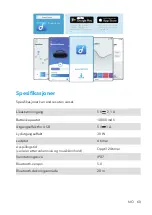 Preview for 62 page of Soundcore Soundcore Motion Boom User Manual