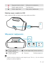 Предварительный просмотр 64 страницы Soundcore Soundcore Motion Boom User Manual