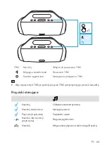 Предварительный просмотр 66 страницы Soundcore Soundcore Motion Boom User Manual